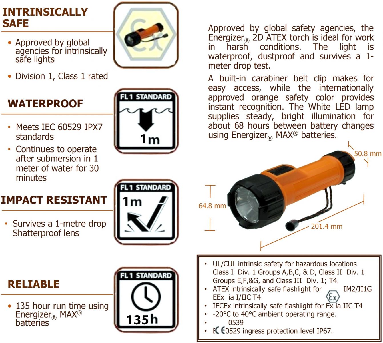 פנס לד מקצועי מוגן התפוצצות אנרג'ייזר ENERGIZER ATEX LED 638575